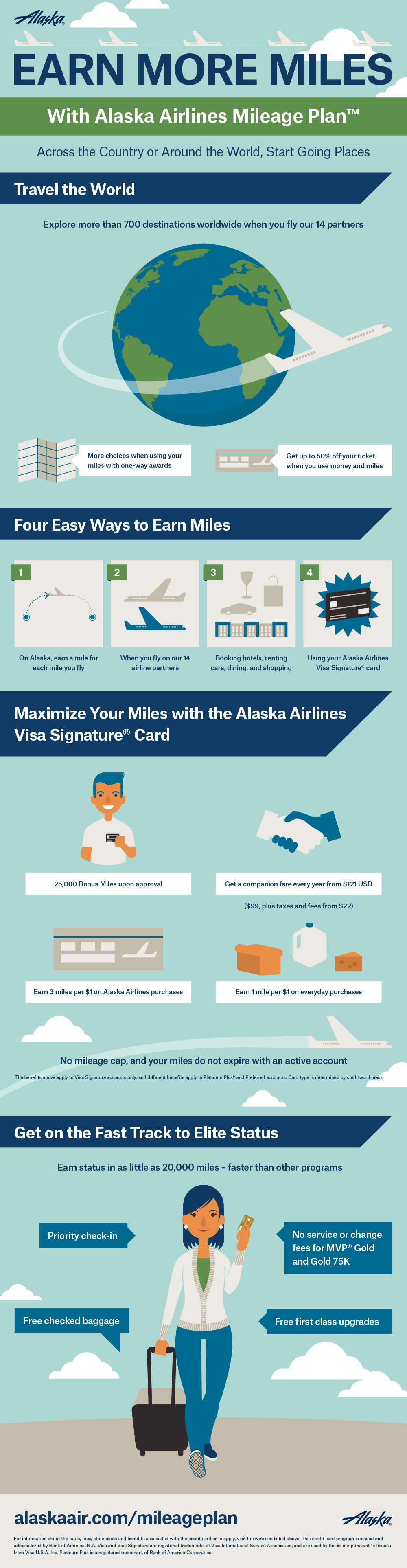 Alaska-Air-Mileage-Plan-2-18-15