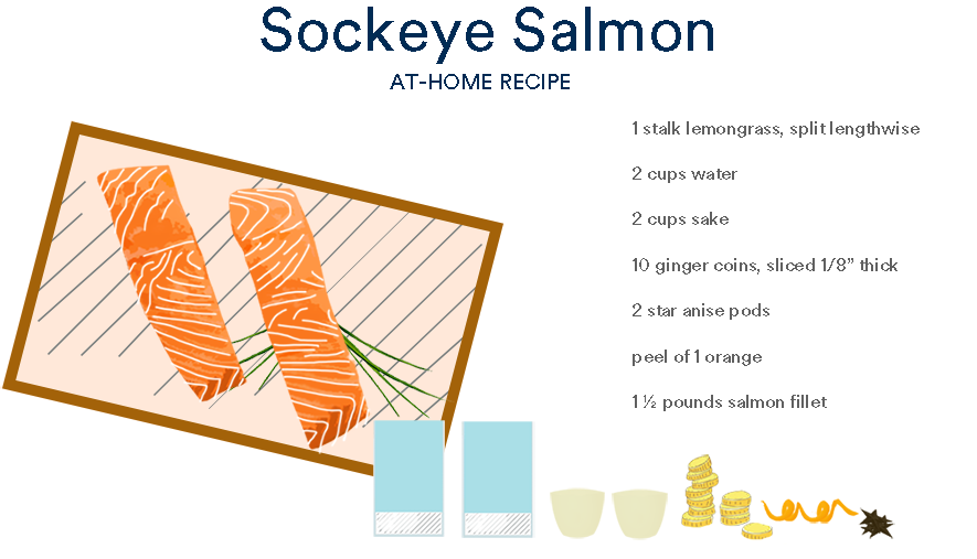 First Copper River salmon arrives safely in Seattle Alaska Airlines News