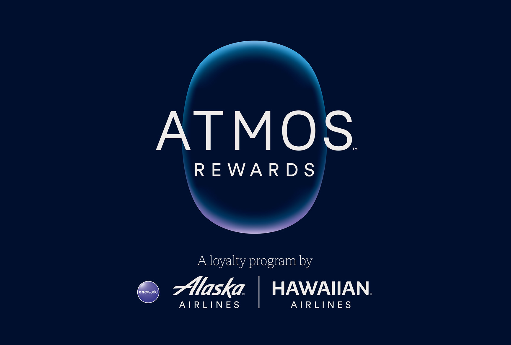 Atmost Rewards