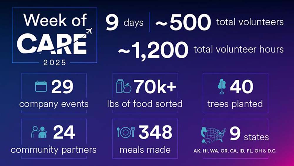 Week-of-Care_Infographic-DRAFT-02_cb757d ASHA