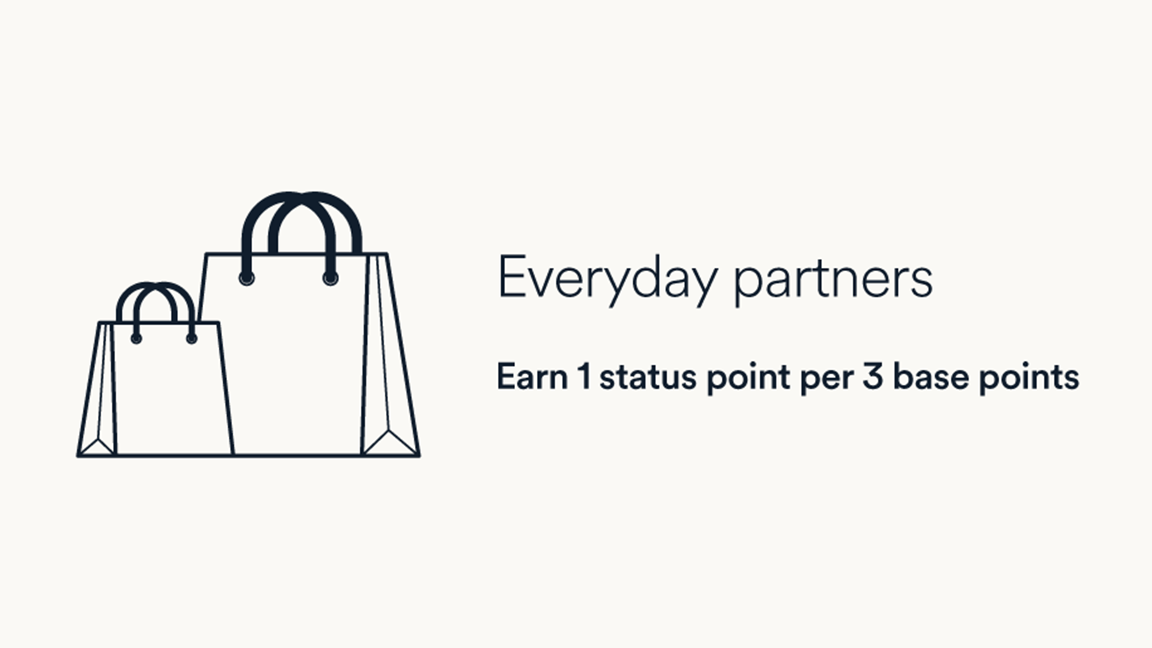 Atmos partner earnings