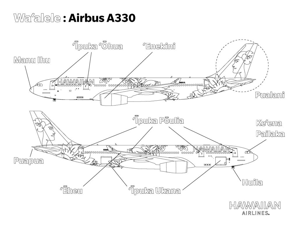 Aircraft coloring sheet