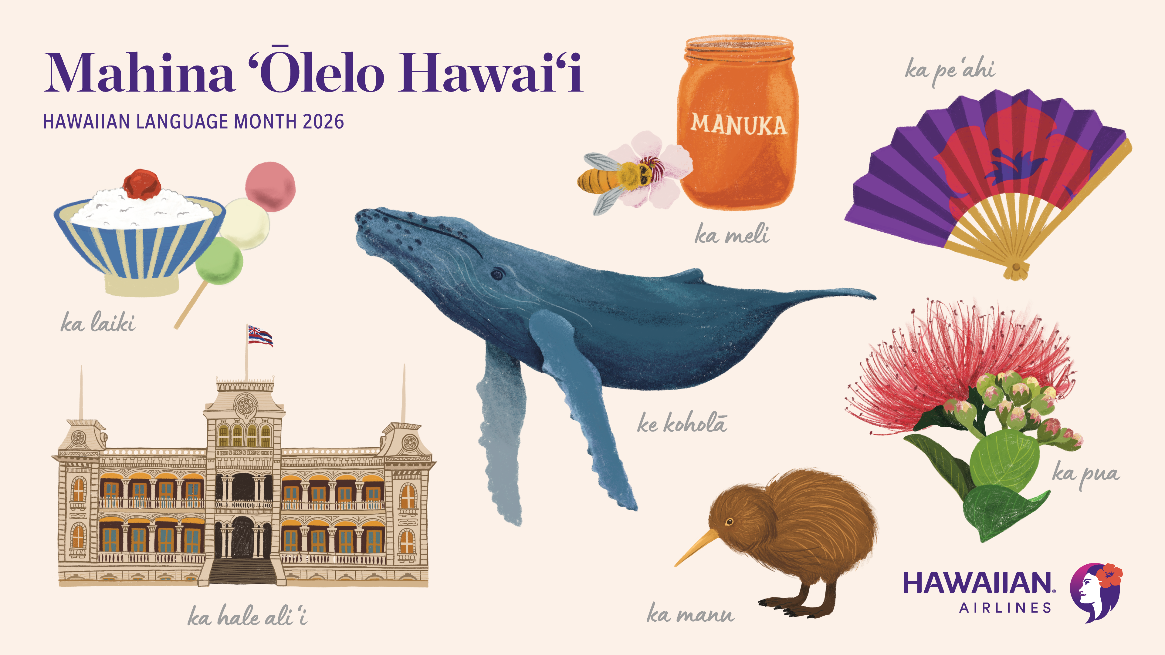 Hawaiian language month header image