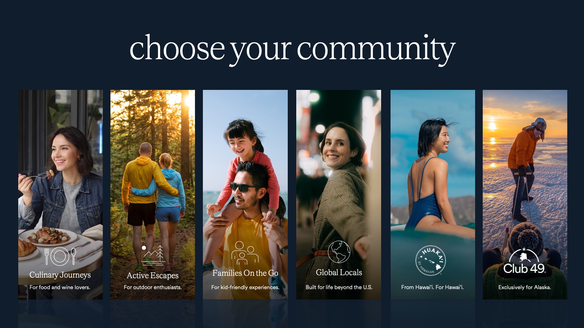 Choose your community