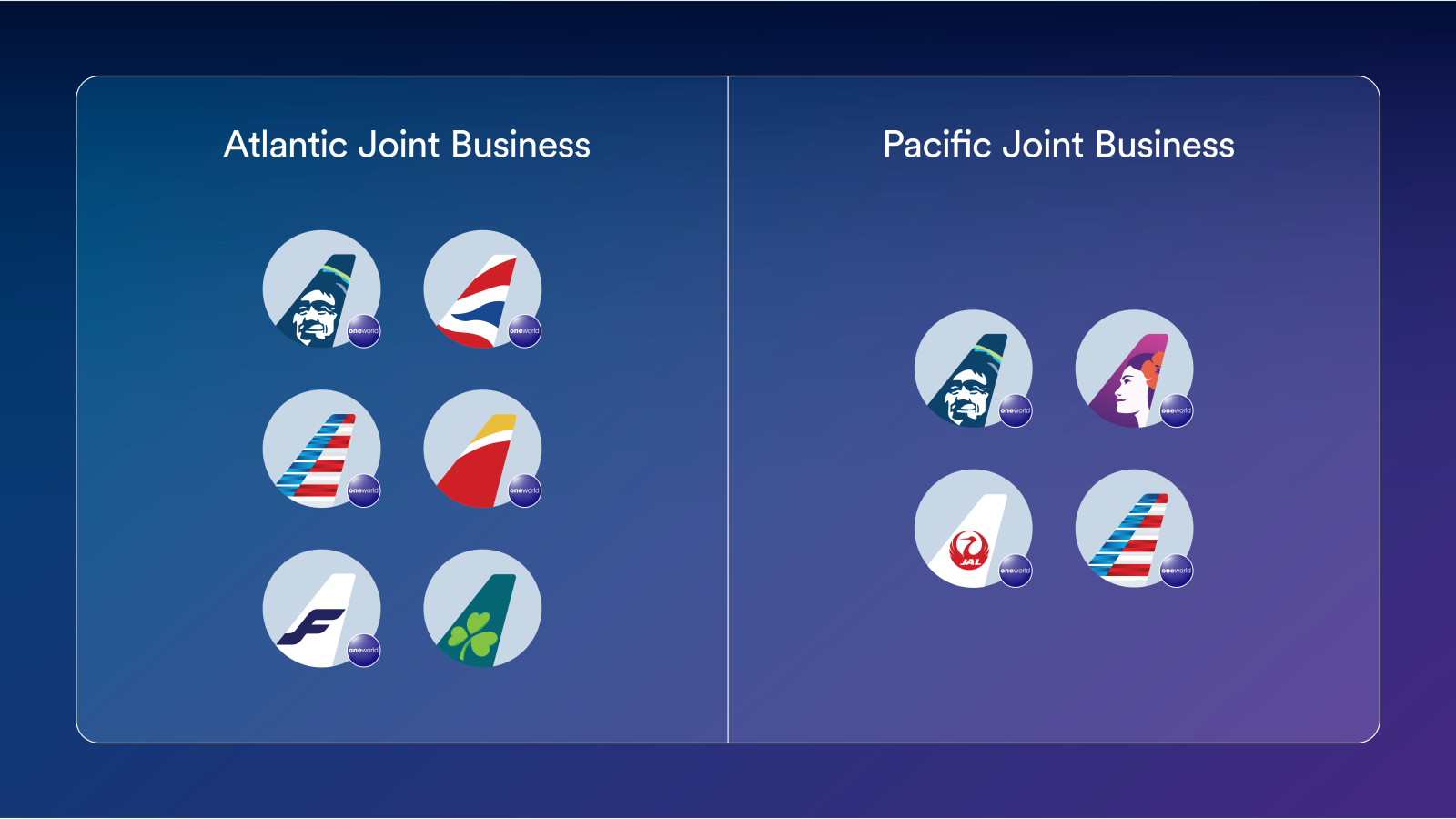 American Airlines and Alaska Airlines announce plans for Alaska to join the Atlantic and Pacific Joint Businesses  news.alaskaair.com