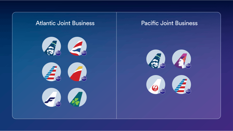 Joint Business